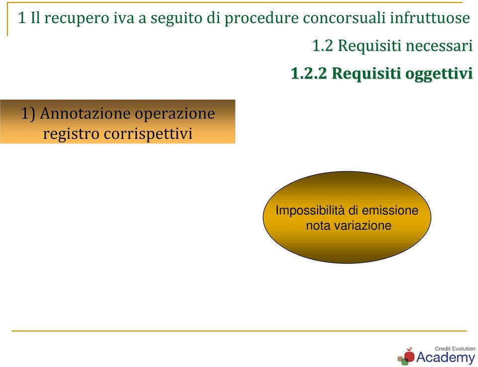 registro corrispettivi 1.2 