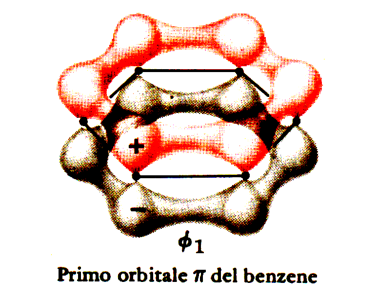 Reazioni di alcheni e alchini Le principali reazioni sono reazioni di addizione con rottura di legami π che sono più deboli dei legami σ.