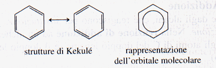 polimerizzazione. Tra gli esempi più importanti di polimeri ottenibili da idrocarburi insaturi ci sono il polietilene, il polipropilene, il polibutadiene e il polistirene. n cat.