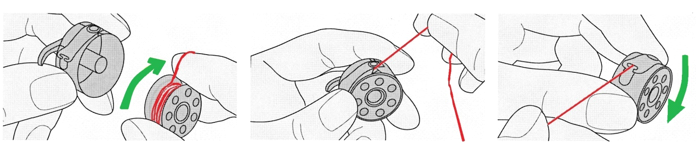 Deve fare passare il filo dalla fessura mentro tiene in posizione la spolina. Se poi Lei tira il filo vede che la spolina gira verso destra (senso orario).
