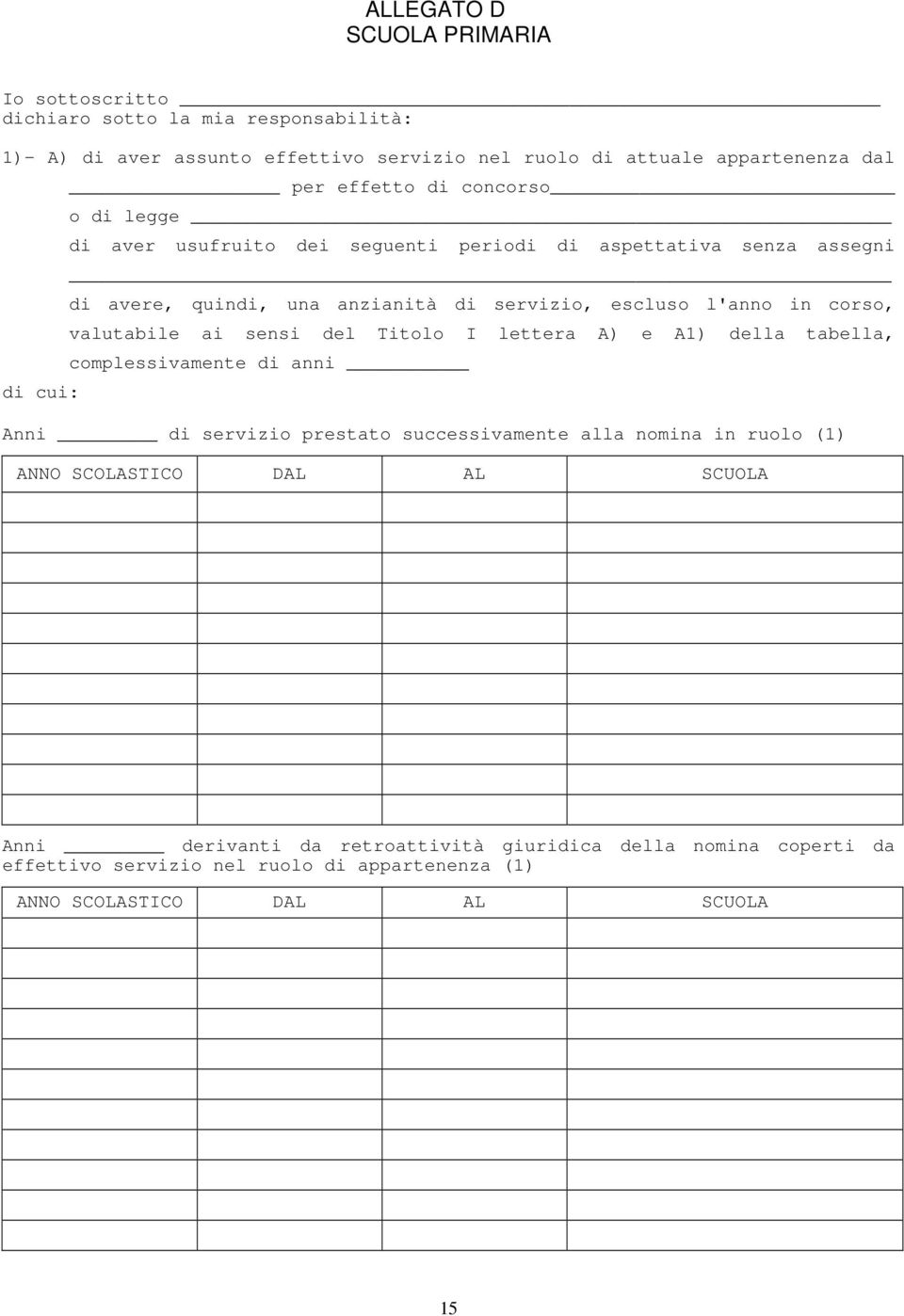 corso, valutabile ai sensi del Titolo I lettera A) e A1) della tabella, complessivamente di anni Anni di servizio prestato successivamente alla nomina in ruolo (1) ANNO