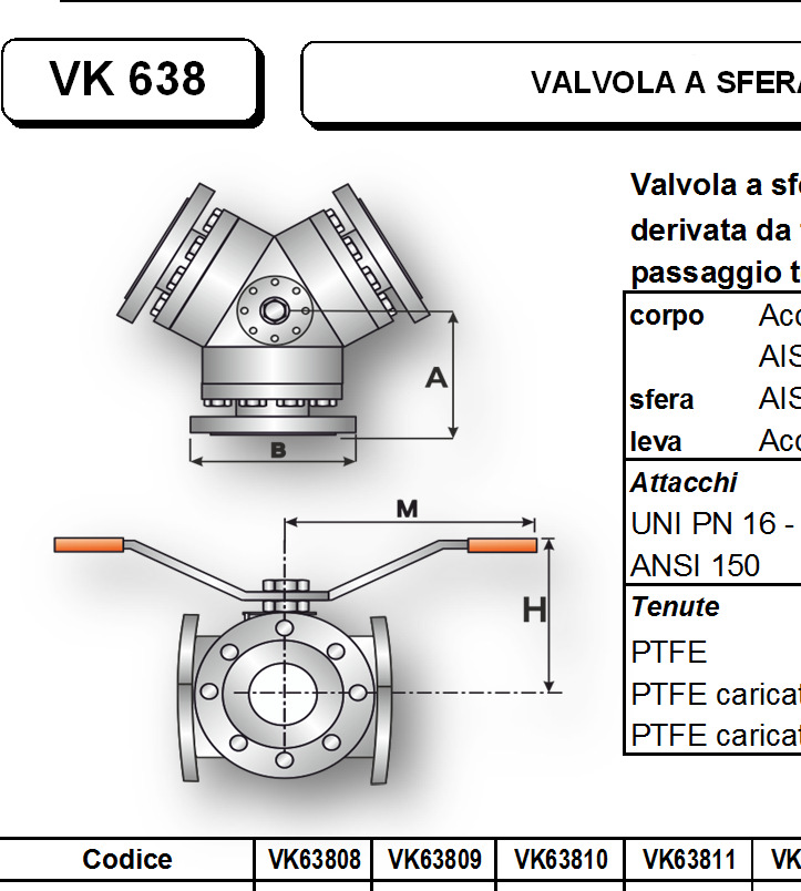 4.60 VAVOE A SFERA FANGIATE A 3 VIE VAVOIN Srl Via Pascoli, 5-260 Bagnatica (Bergamo) Tel 035.681919-Fax 035.