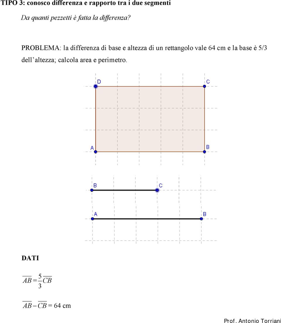PROBLEMA: la differenza di base e altezza di un rettangolo vale