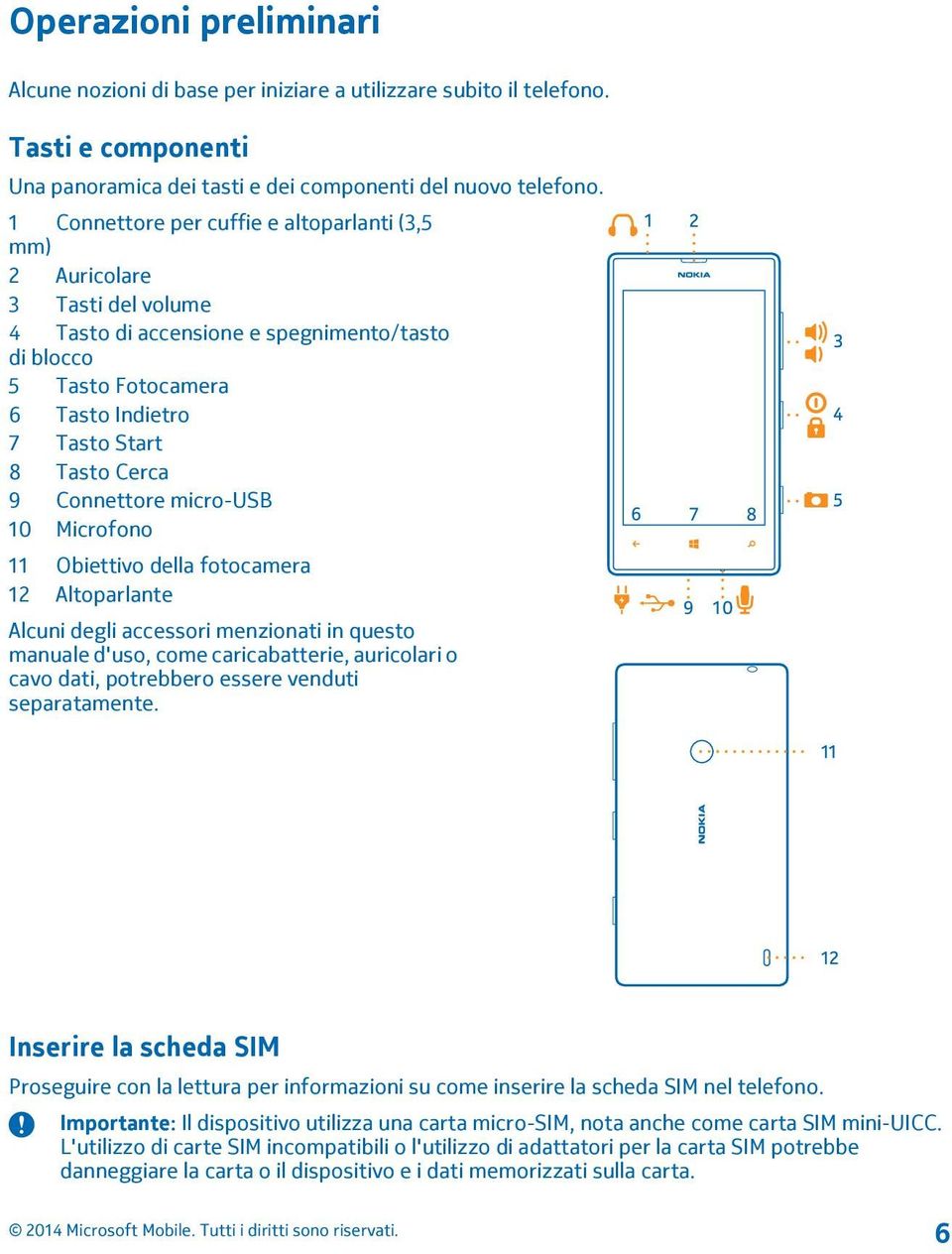 Connettore micro-usb 10 Microfono 11 Obiettivo della fotocamera 12 Altoparlante Alcuni degli accessori menzionati in questo manuale d'uso, come caricabatterie, auricolari o cavo dati, potrebbero