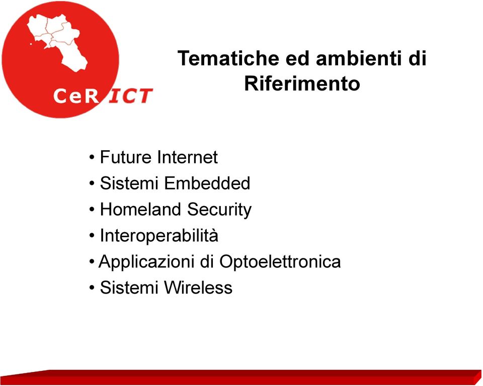 Homeland Security Interoperabilità