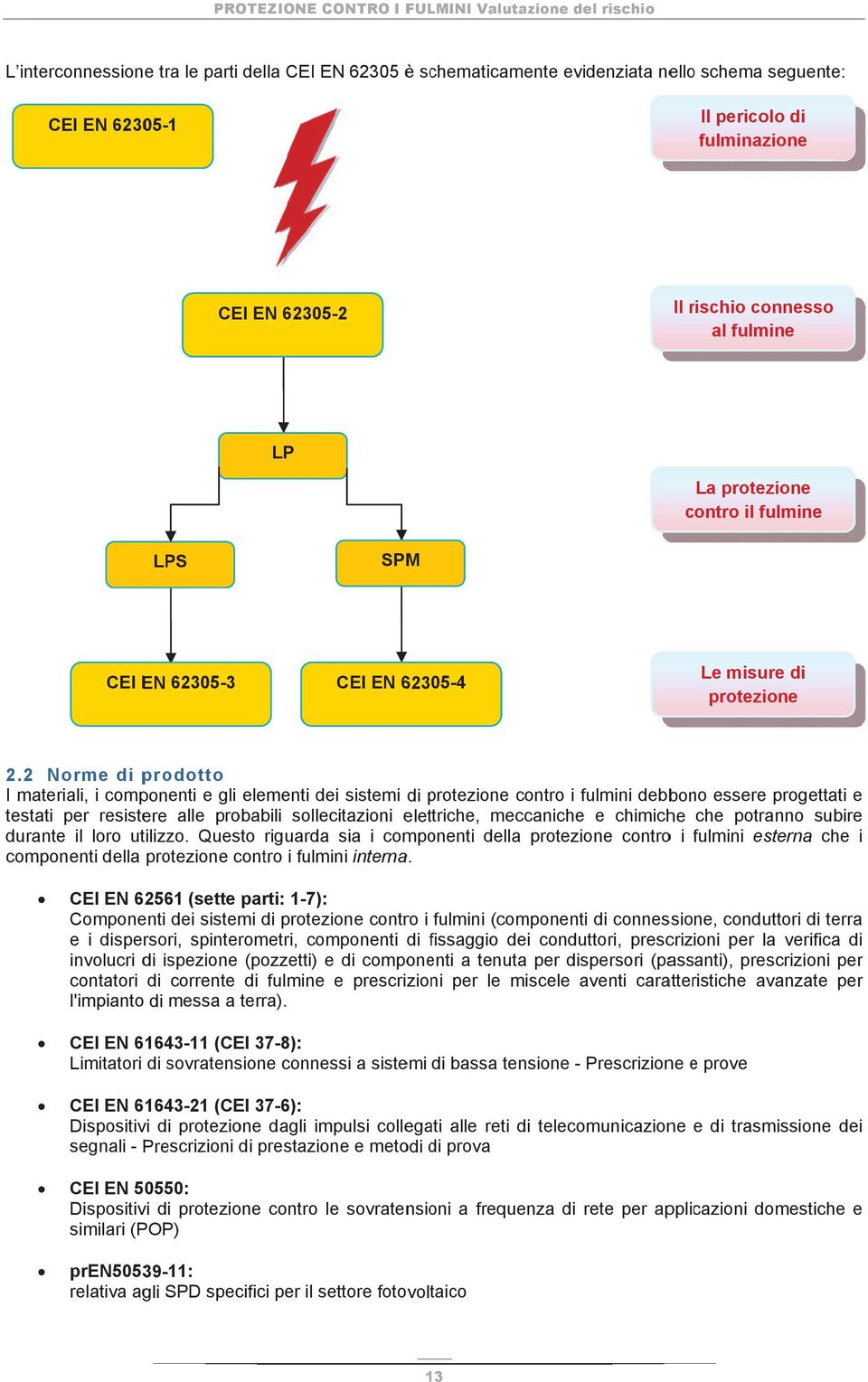 22 Norme di prodottoo I materiali, i componenti e gli elementi dei sistemi di protp tezione contro i fulmini debbono esseree progettati e testati per resistere alle probabili sollecitazioni