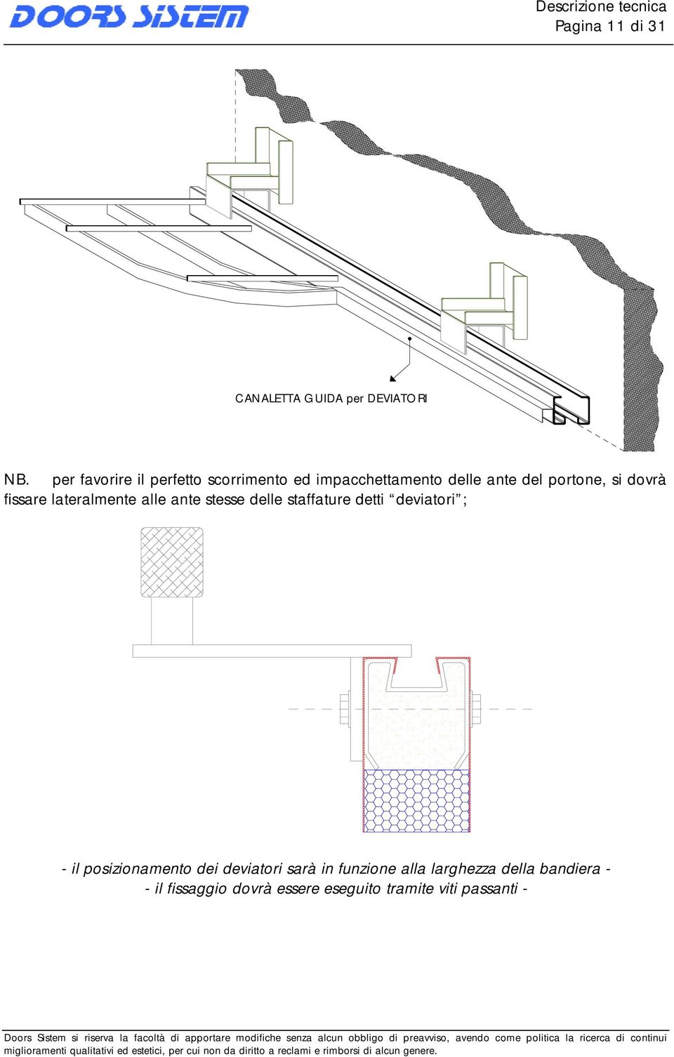 dovrà fissare lateralmente alle ante stesse delle staffature detti deviatori ; - il