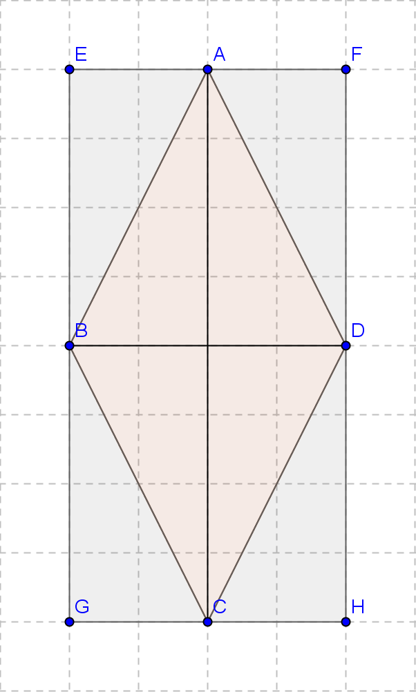 Nel rombo posso tracciare le sue due diagonali ( d = diagonale minore, D= diagonale maggiore) e poi raddoppiare i triangoli rettangoli che si vengono a formare, usando i lati come assi di simmetria.