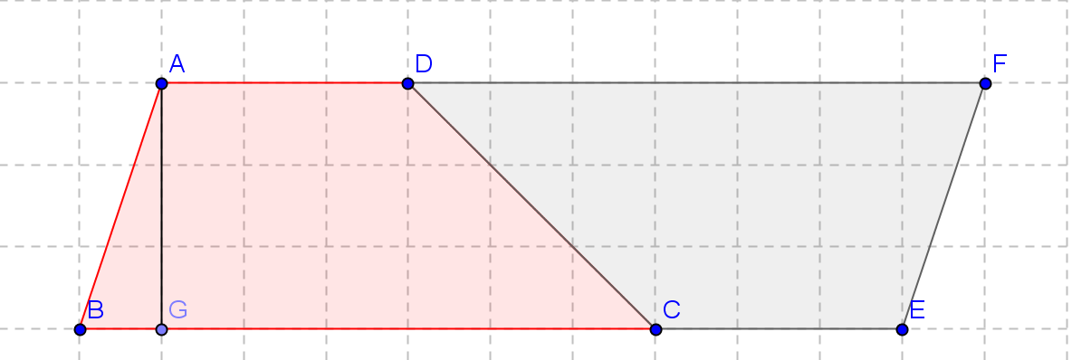 Posso trasformare anche il trapezio in un parallelogramma che ha come base la somma delle misure delle basi del trapezio e come altezza la misura dell altezza del trapezio, la sua area è il doppio di