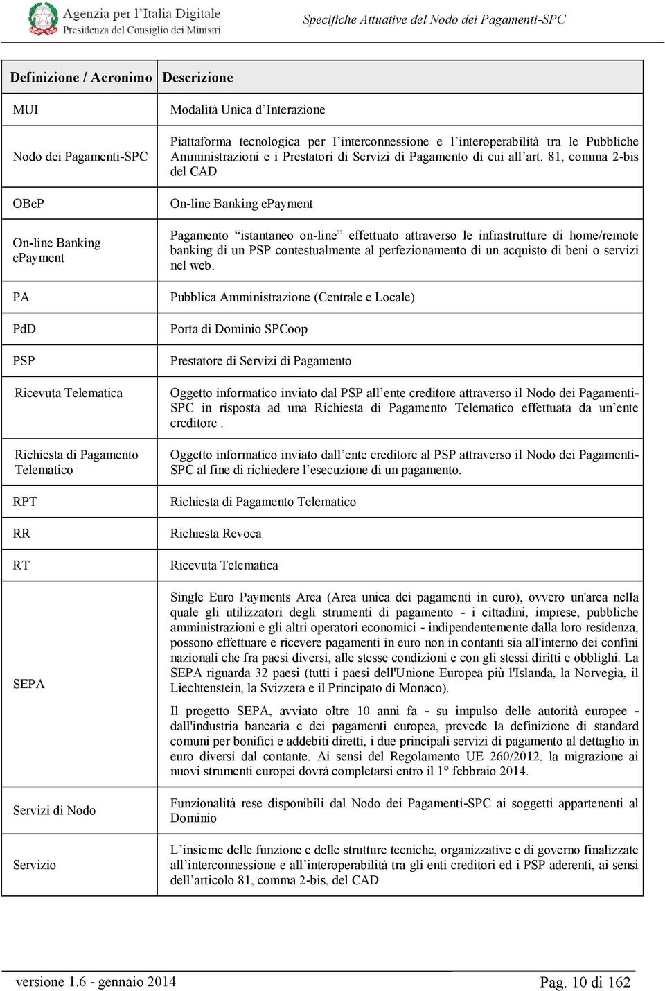 81, comma 2-bis del CAD On-line Banking epayment Pagamento istantaneo on-line effettuato attraverso le infrastrutture di home/remote banking di un PSP contestualmente al perfezionamento di un