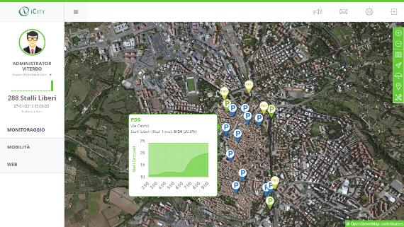 ICITY: L «URBAN SOCIAL NETWORK PLATFORM» icity è la soluzione software per il monitoraggio ed il controllo di una smart city che favorisce la collaborazione tra le Pubbliche Amministrazioni, le