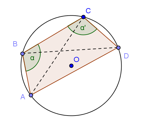 16 2 caso: a=b=c, =2a Il quarilatero ciclico è un semi esagono regolare 3 caso: a=c Applicano le