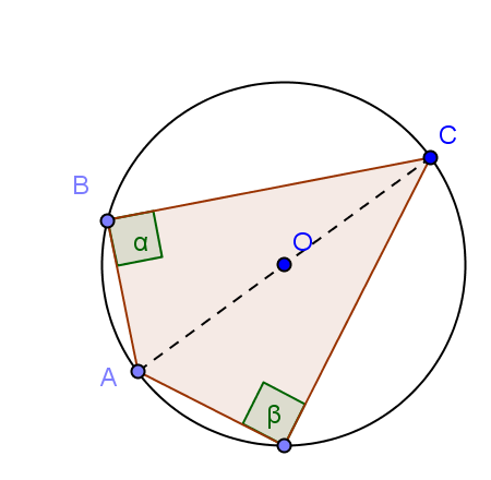 17 Osservazione: appartengono a questa famiglia i quarilateri tutti quelli trattati nei casi preceenti 4 caso: a 2 +b 2 =c 2 + 2 Il quarilatero ciclico è