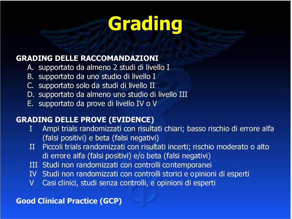 supportato da prove di livello IV o V GRADING DELLE PROVE (EVIDENCE) I Ampi trials randomizzati con risultati chiari; basso rischio di errore alfa (falsi positivi) e beta (falsi negativi)