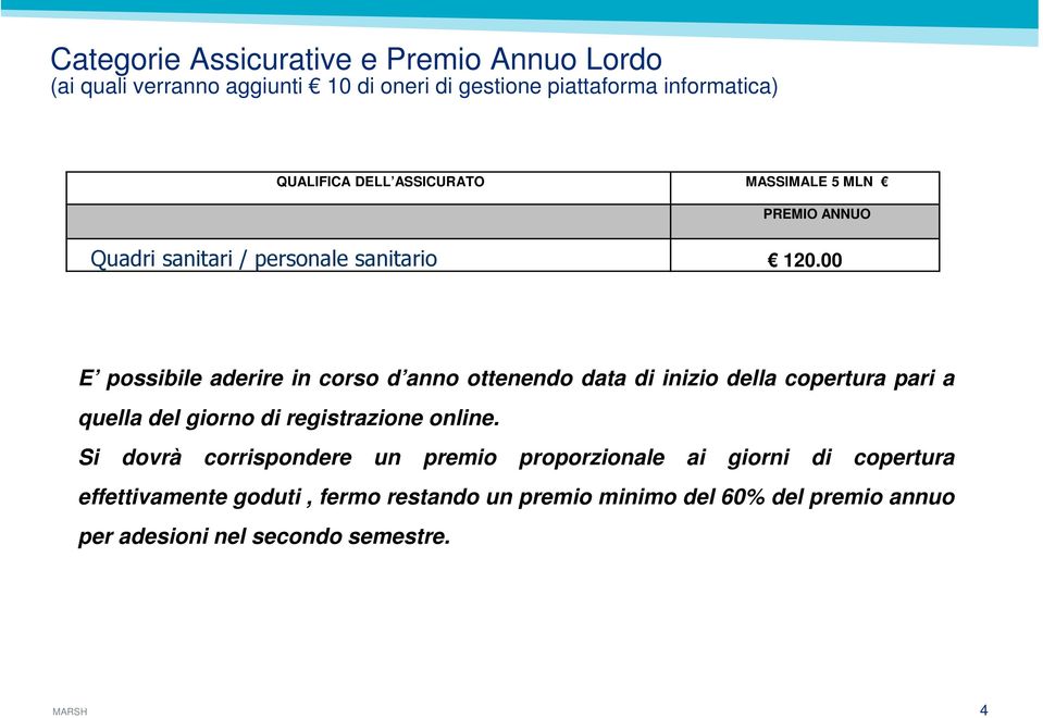 00 E possibile aderire in corso d anno ottenendo data di inizio della copertura pari a quella del giorno di registrazione online.