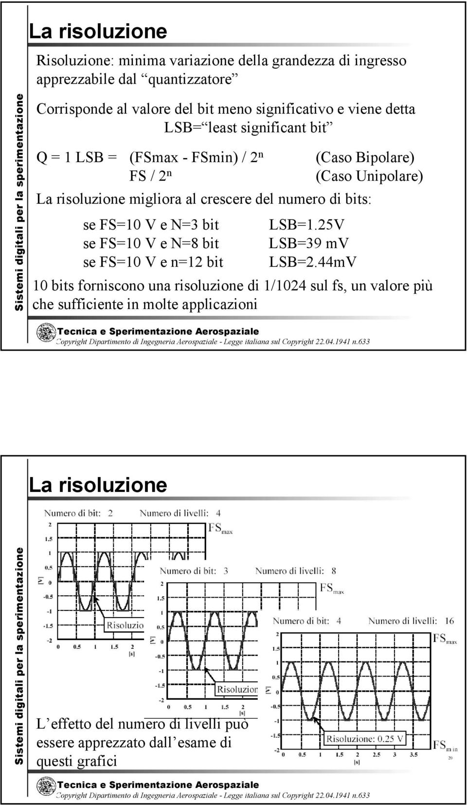 numero di bits: se FS=10 V e N=3 bit LSB=1.25V se FS=10 V e N=8 bit LSB=39 mv se FS=10 V e n=12 bit LSB=2.