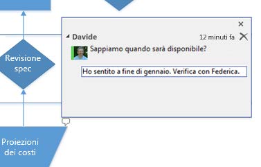 Se il disegno viene condiviso in SharePoint o Office 365, altri utenti possono visualizzarlo e aggiungere commenti tramite il Web browser, anche se non hanno installato Visio.