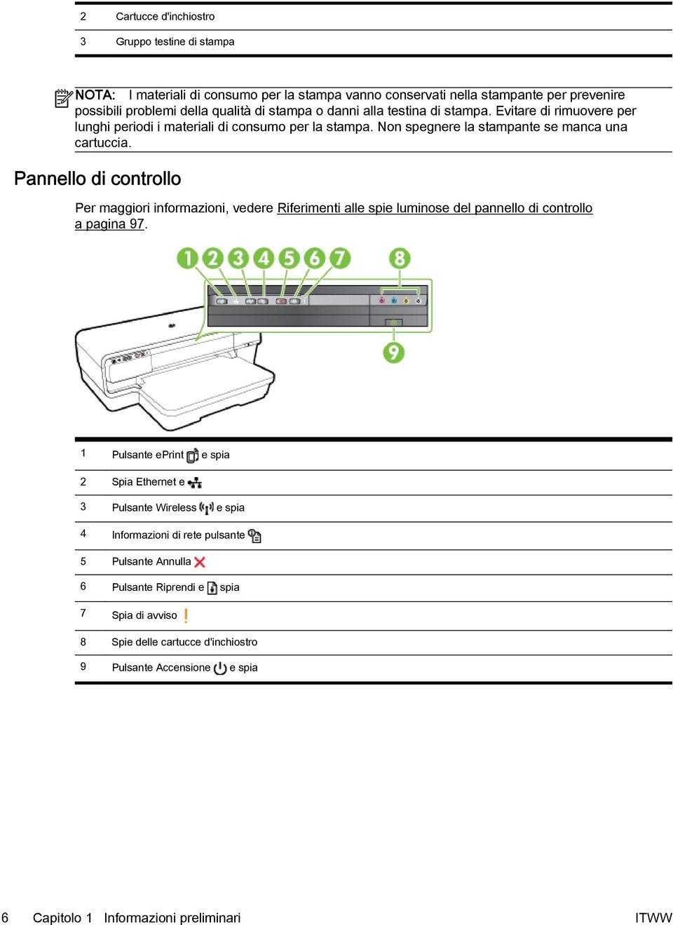 Pannello di controllo Per maggiori informazioni, vedere Riferimenti alle spie luminose del pannello di controllo a pagina 97.