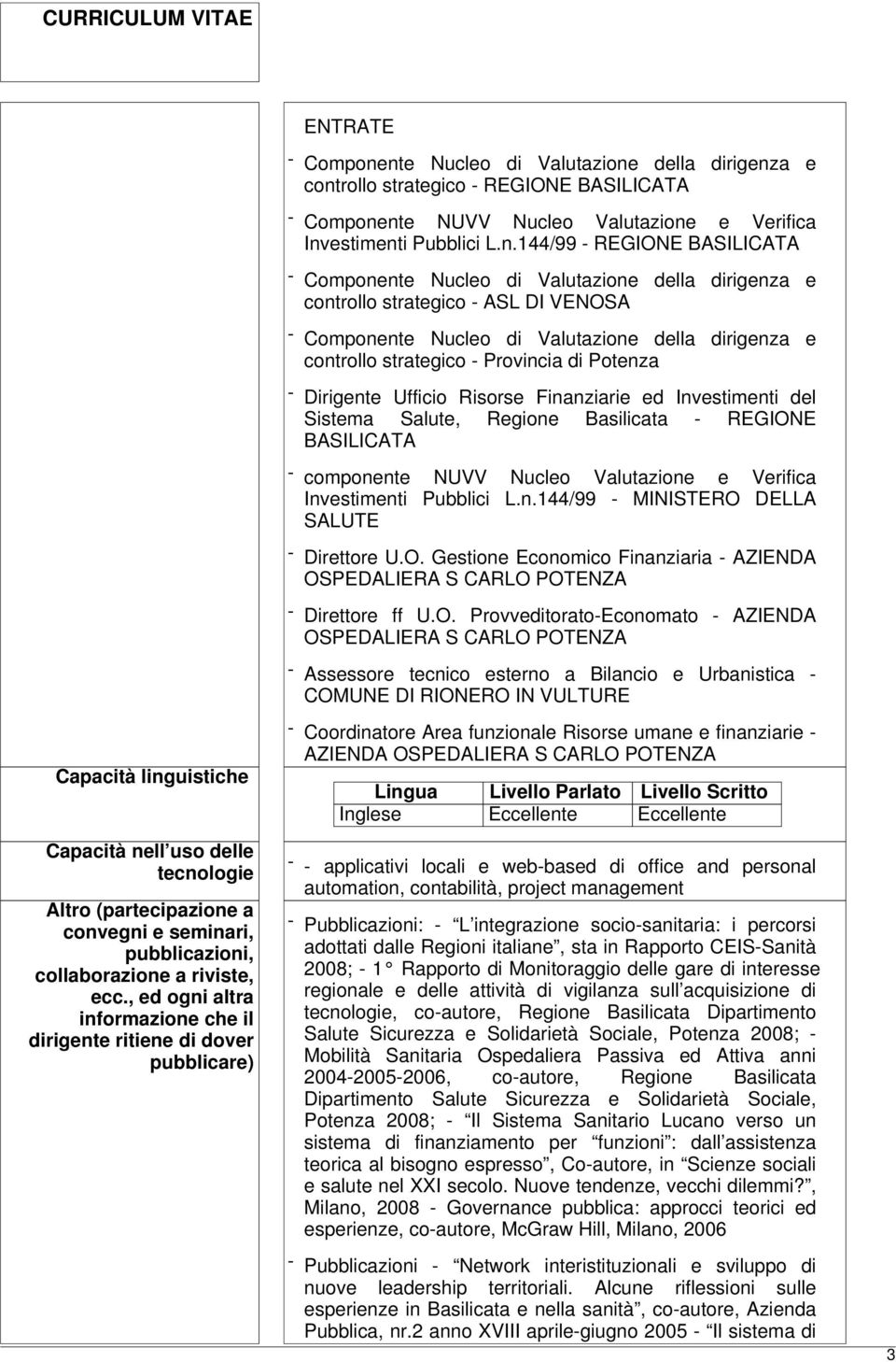 nte NUVV Nucleo Valutazione e Verifica Investimenti Pubblici L.n.144/99 - REGIONE BASILICATA controllo strategico - ASL DI VENOSA controllo strategico - Provincia di Potenza - Dirigente Ufficio