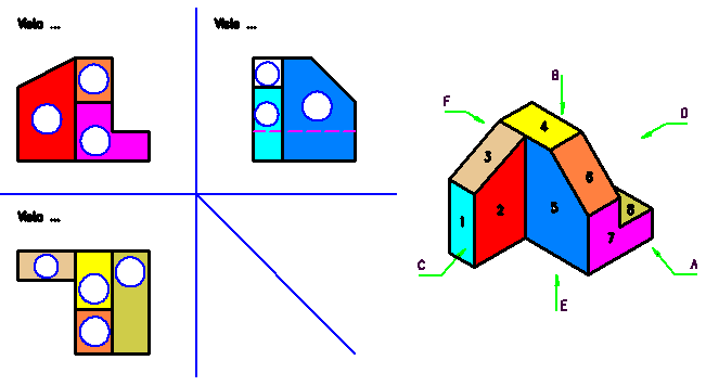 Soluzione 2 anteriore 6 7 da sinistra