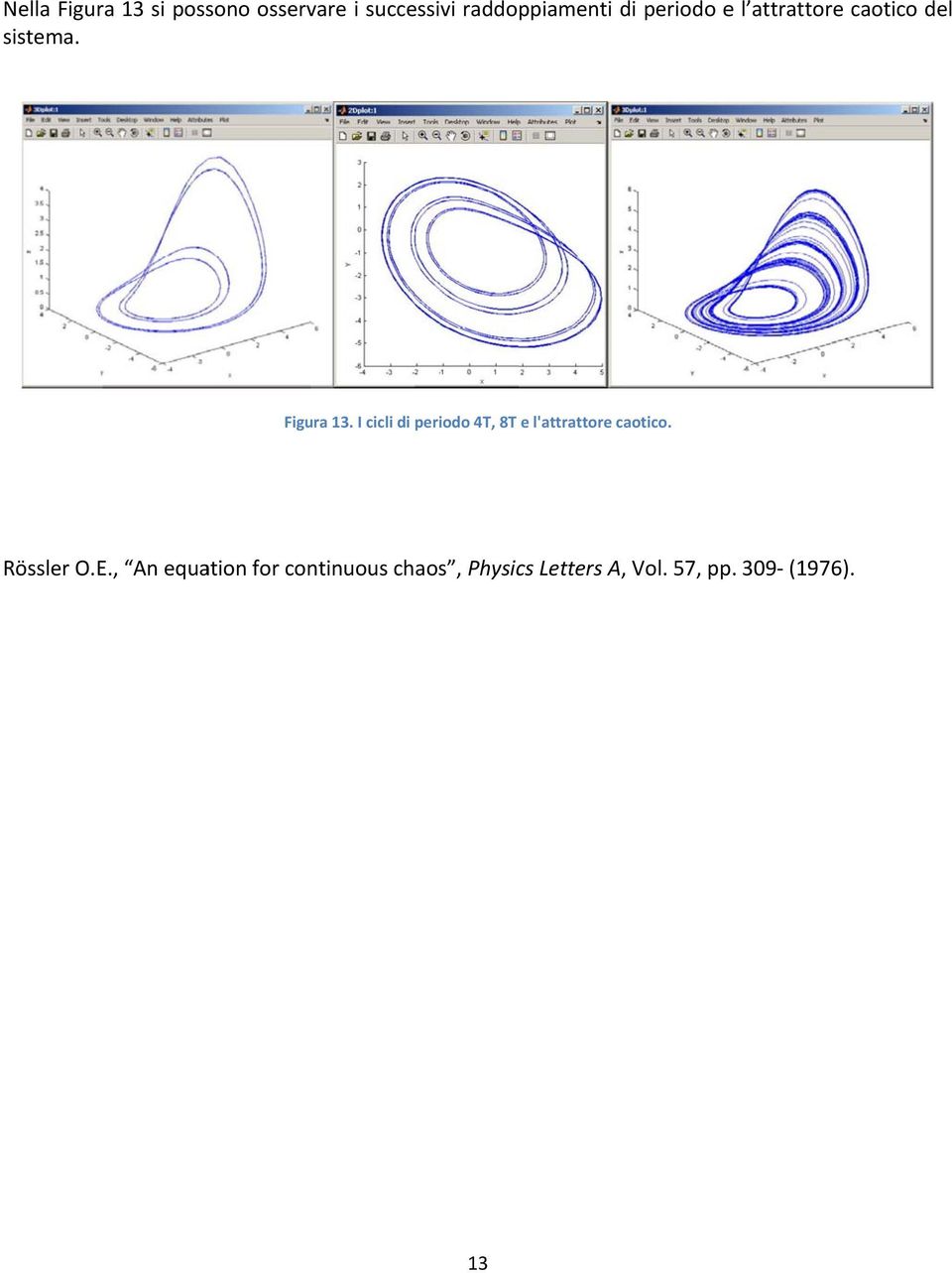 I cicli di periodo 4T, 8T e l'attrattore caotico. Rössler O.E.