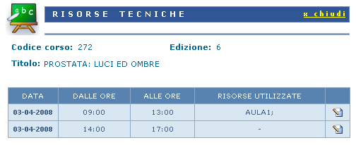 Selezionando il link esame si visualizzeranno le risorse comuni e le risorse relative alla sede dell edizione in si visualizza infatti una maschera che dà le informazioni sulle risorse di sede e