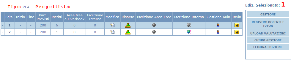 3.5. Conferma Partecipanti (FASE D) Creata l edizione selezionando la riga, si visualizzano le aree per la gestione dei processi: Selezionando il link GESTIONE, il sistema presenterà una maschera con