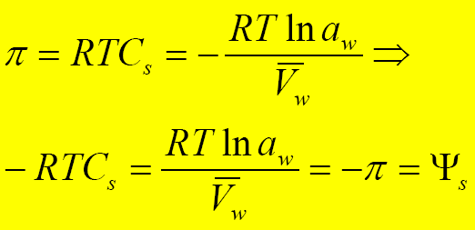 In base all equazione di van t Hoff π = RTC s Ψ s = - RTC s pressione osmotica R = costante dei gas T =