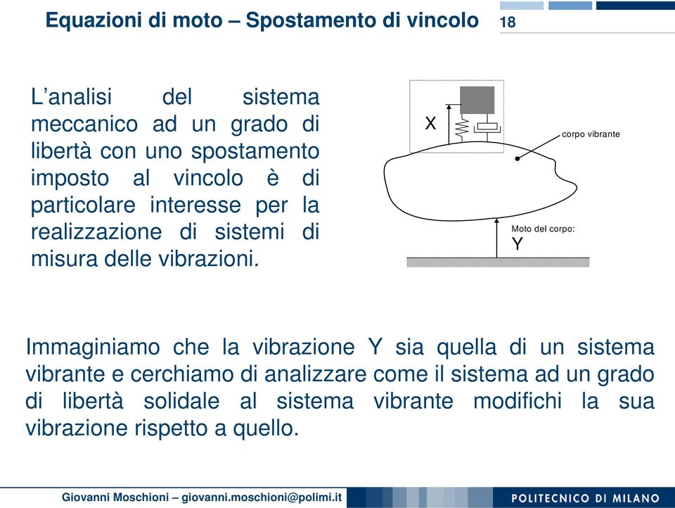 X Moto del corpo: Y corpo vibrante Immaginiamo che la vibrazione Y sia quella di un sistema vibrante e cerchiamo di