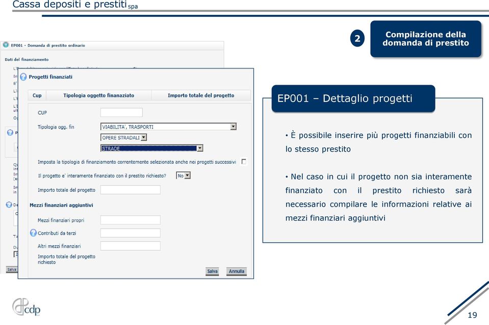 il progetto non sia interamente finanziato con il prestito richiesto sarà