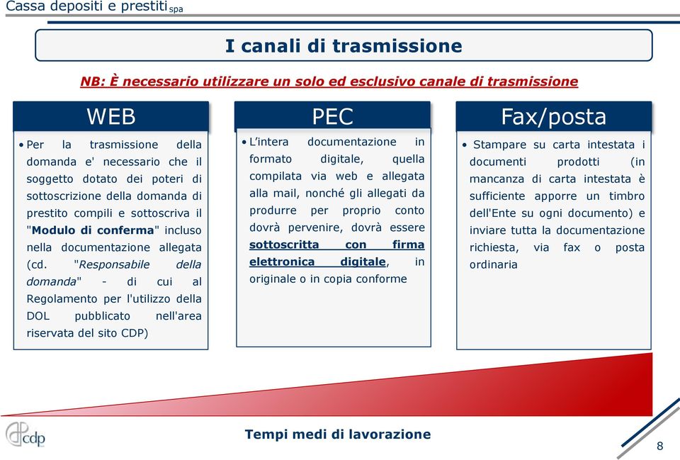 "Responsabile della domanda" - di cui al Regolamento per l'utilizzo della DOL pubblicato nell'area riservata del sito CDP) PEC L intera documentazione in formato digitale, quella compilata via web e