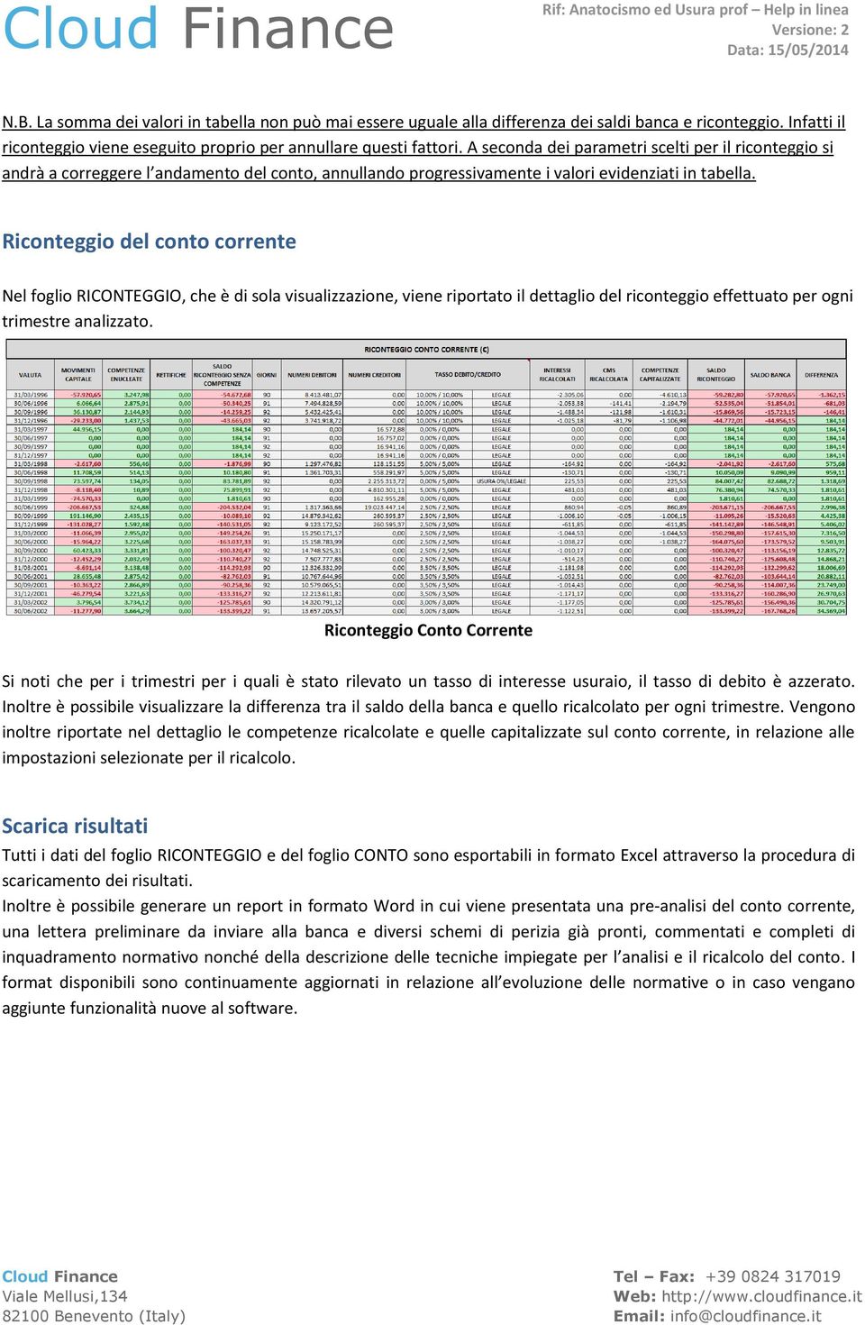 Riconteggio del conto corrente Nel foglio RICONTEGGIO, che è di sola visualizzazione, viene riportato il dettaglio del riconteggio effettuato per ogni trimestre analizzato.