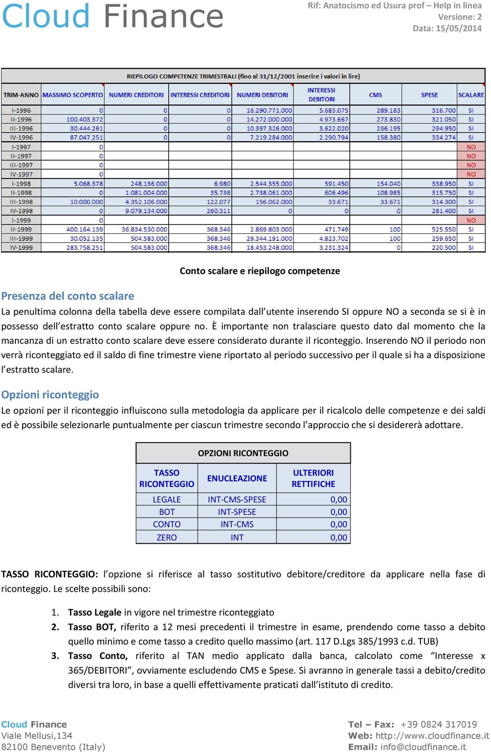 Inserendo NO il periodo non verrà riconteggiato ed il saldo di fine trimestre viene riportato al periodo successivo per il quale si ha a disposizione l estratto scalare.