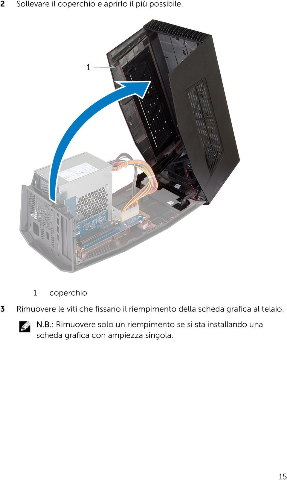 della scheda grafica al telaio. N.B.