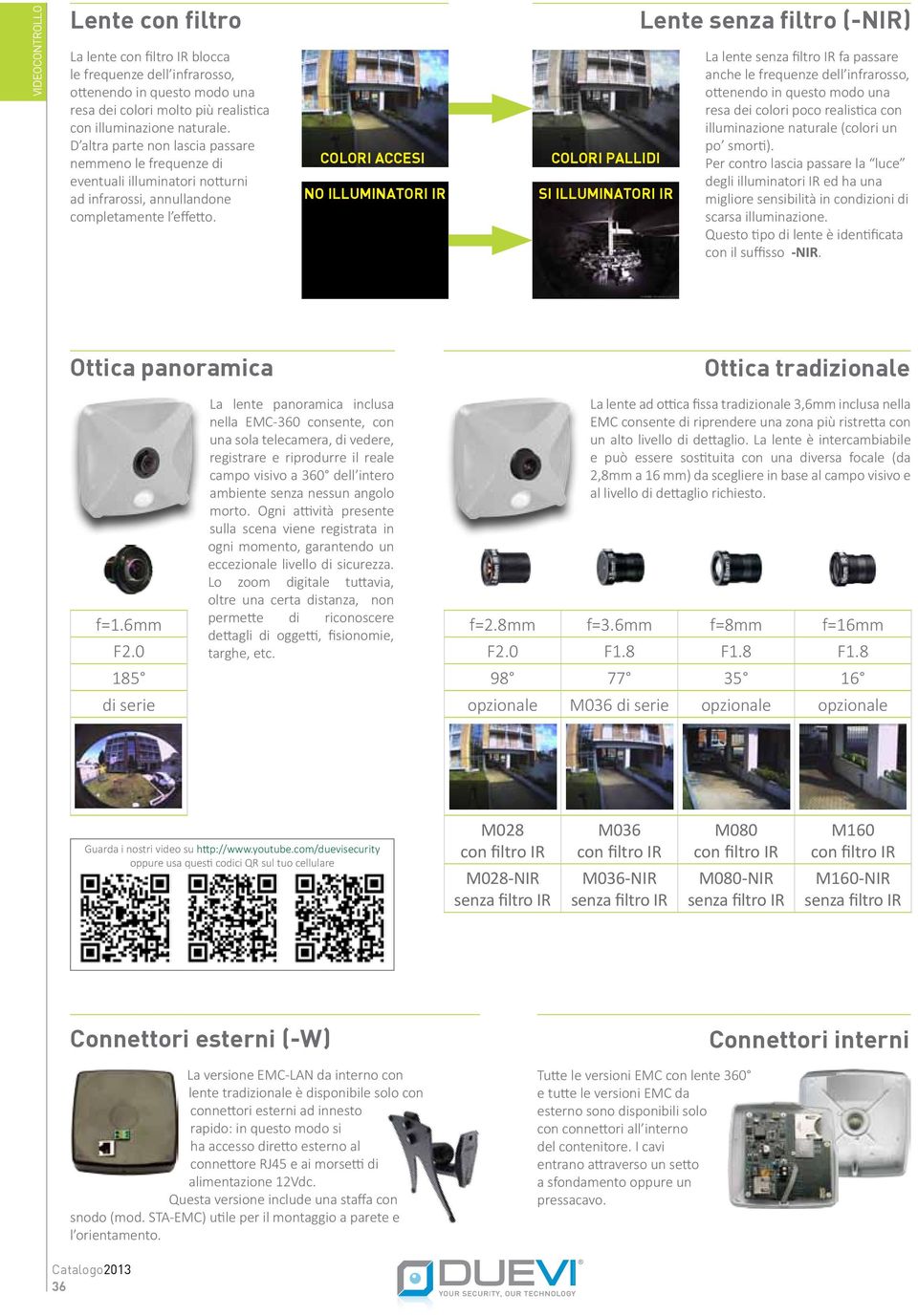 COLORI ACCESI NO ILLUMINATORI IR COLORI PALLIDI SI ILLUMINATORI IR Lente senza filtro (-NIR) La lente senza fa passare anche le frequenze dell infrarosso, ottenendo in questo modo una resa dei colori