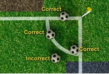 10.3. Regola 17 Il calcio d angolo Procedura il pallone deve essere posto all interno dell