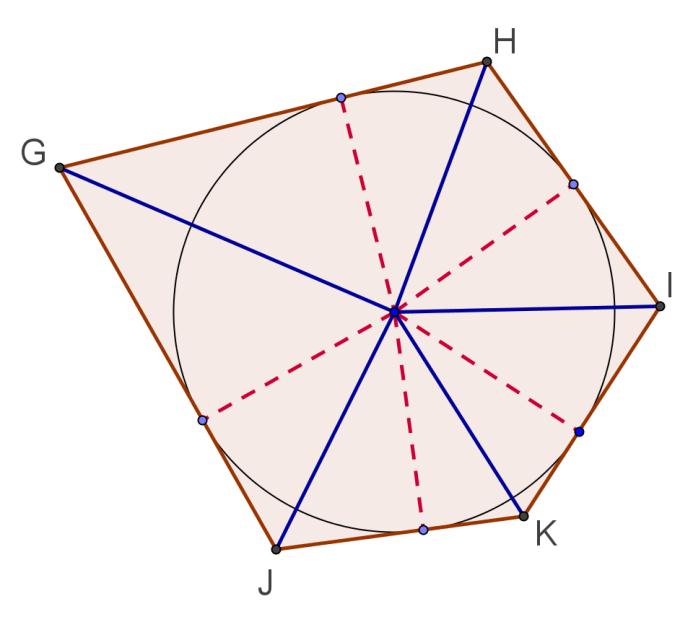 poligono circoscritto può essere suddiviso in una serie di triangoli, aventi per