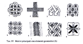 b) Motivi principali con elementi geometrici b.1; b.2 - FRANCOVICH, 1982, M.I.1; M.I.3, pp. 139. b.3 Descrizione: nodi a risparmio in campo verde.
