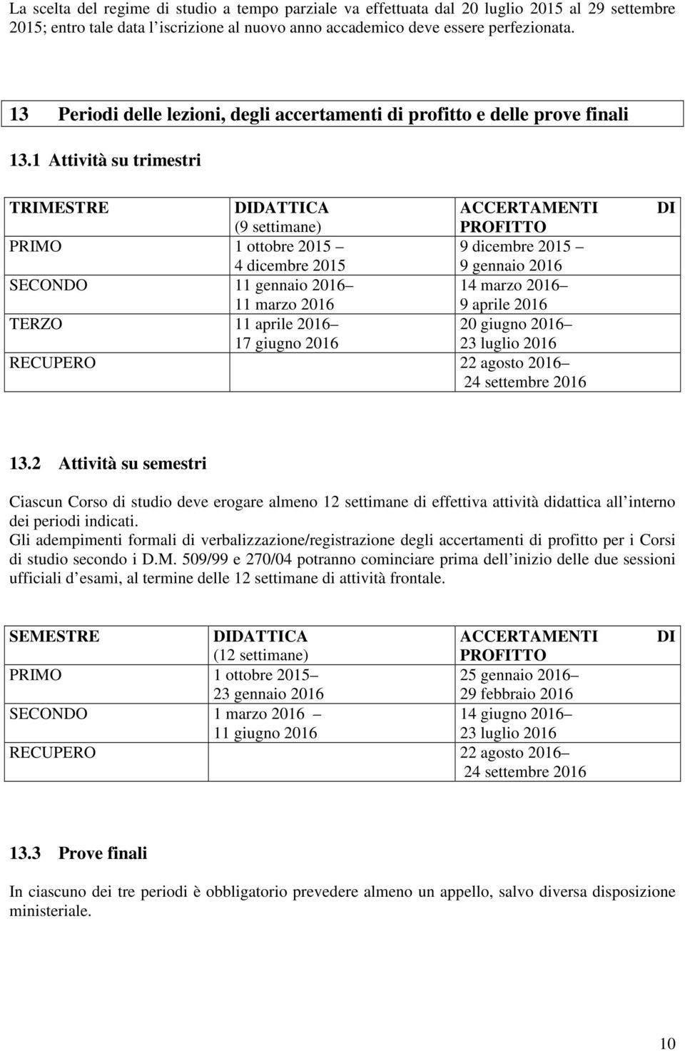 1 Attività su trimestri TRIMESTRE DIDATTICA (9 settimane) ACCERTAMENTI PROFITTO PRIMO 1 ottobre 2015 9 dicembre 2015 4 dicembre 2015 9 gennaio 2016 SECONDO 11 gennaio 2016 14 marzo 2016 11 marzo 2016