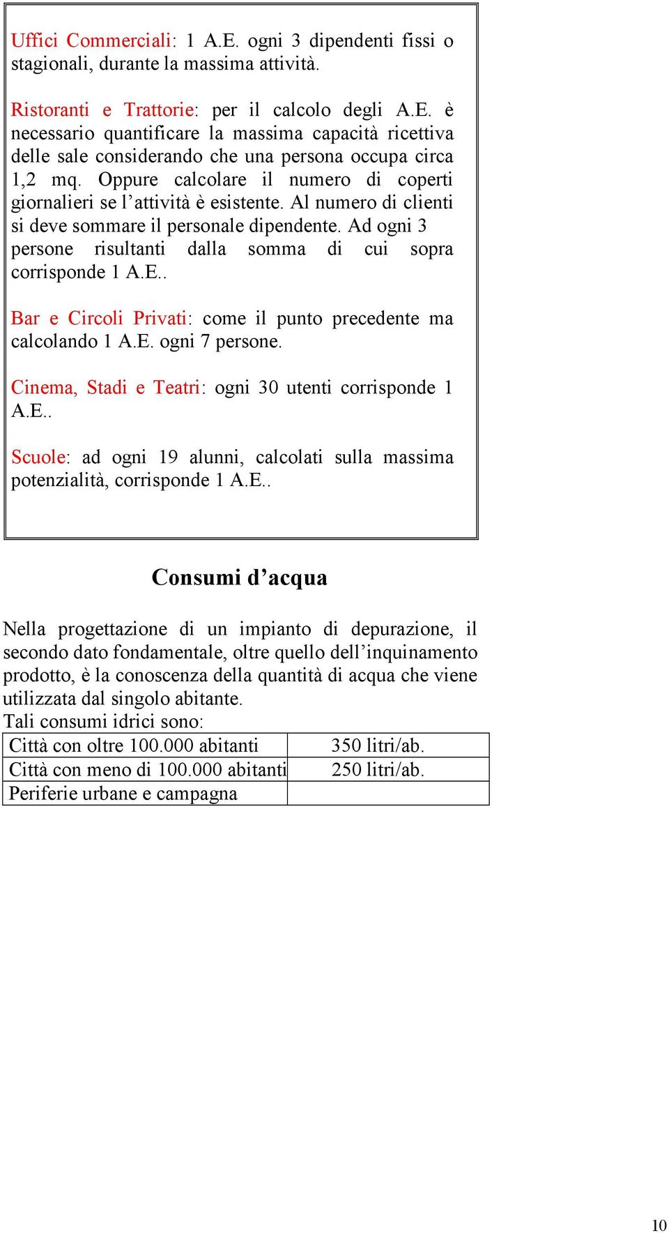 Ad ogni 3 persone risultanti dalla somma di cui sopra corrisponde 1 A.E.. Bar e Circoli Privati: come il punto precedente ma calcolando 1 A.E. ogni 7 persone.