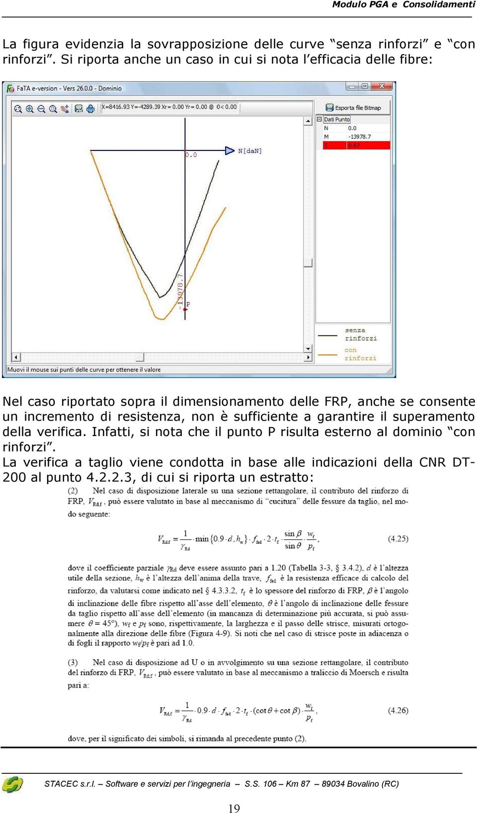 consente un incremento di resistenza, non è sufficiente a garantire il superamento della verifica.