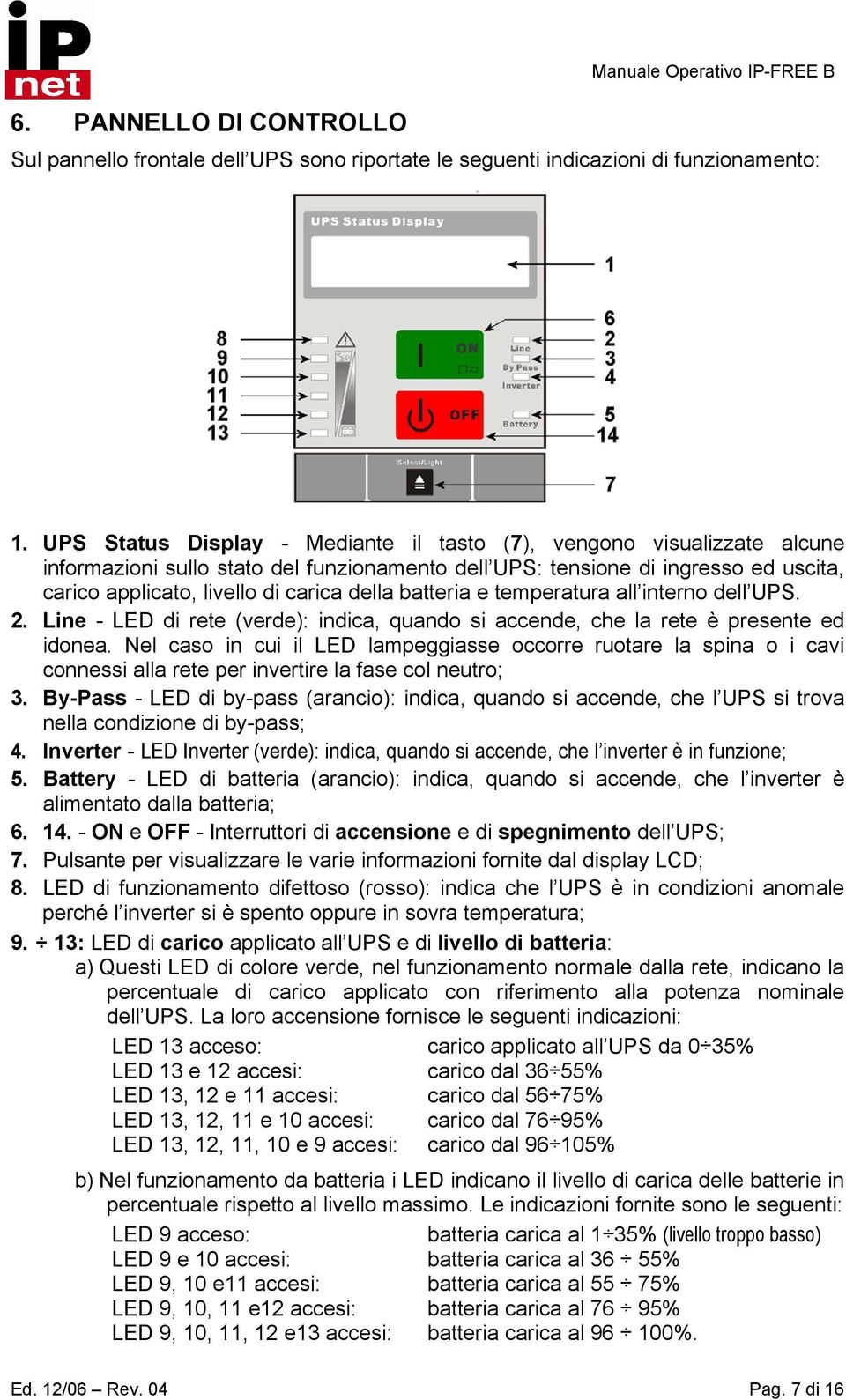 batteria e temperatura all interno dell UPS. 2. Line - LED di rete (verde): indica, quando si accende, che la rete è presente ed idonea.