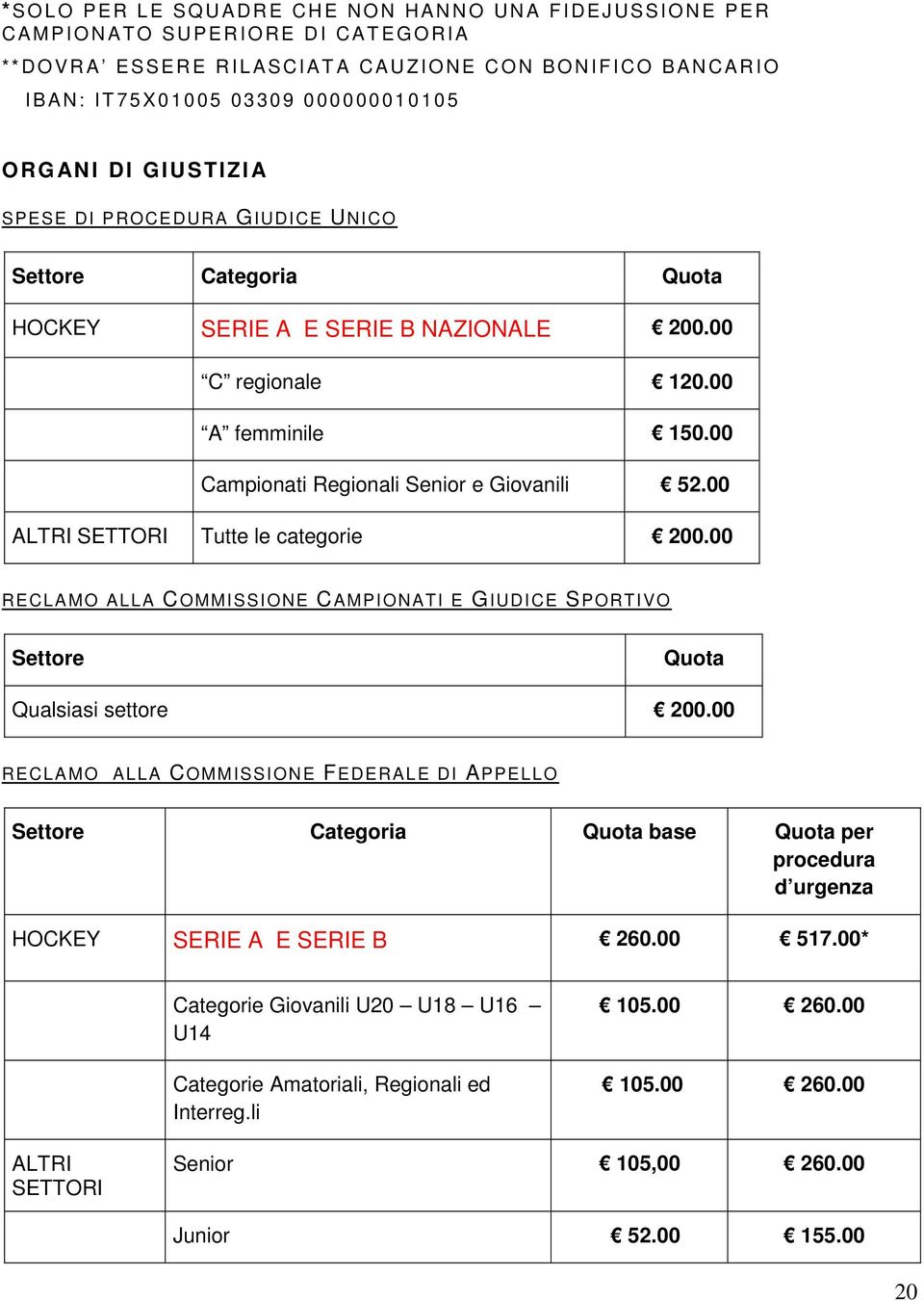 00 ALTRI SETTORI Tutte le categorie 200.00 RECLAMO ALLA COMMISSIONE CAMPIONATI E GIUDICE SPORTIVO Settore Quota Qualsiasi settore 200.