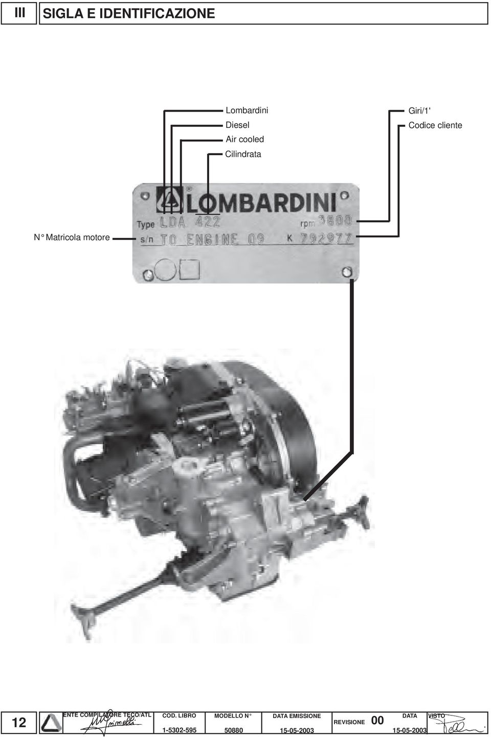 cooled Cilindrata Giri/1'