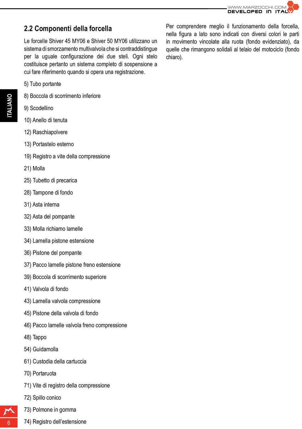 5) Tubo portante 8) Boccola di scorrimento inferiore 9) Scodellino 10) Anello di tenuta 12) Raschiapolvere 13) Portastelo esterno 19) Registro a vite della compressione 21) Molla 25) Tubetto di