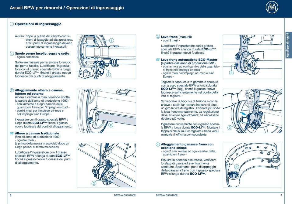Lubrificare l ingrassatore con il grasso speciale BPW a lunga durata ECO-Li Plus finché il grasso nuovo fuoriesce dai punti di alloggiamento.