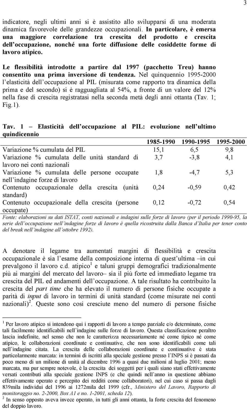 Le flessibilità introdotte a partire dal 1997 (pacchetto Treu) hanno consentito una prima inversione di tendenza.