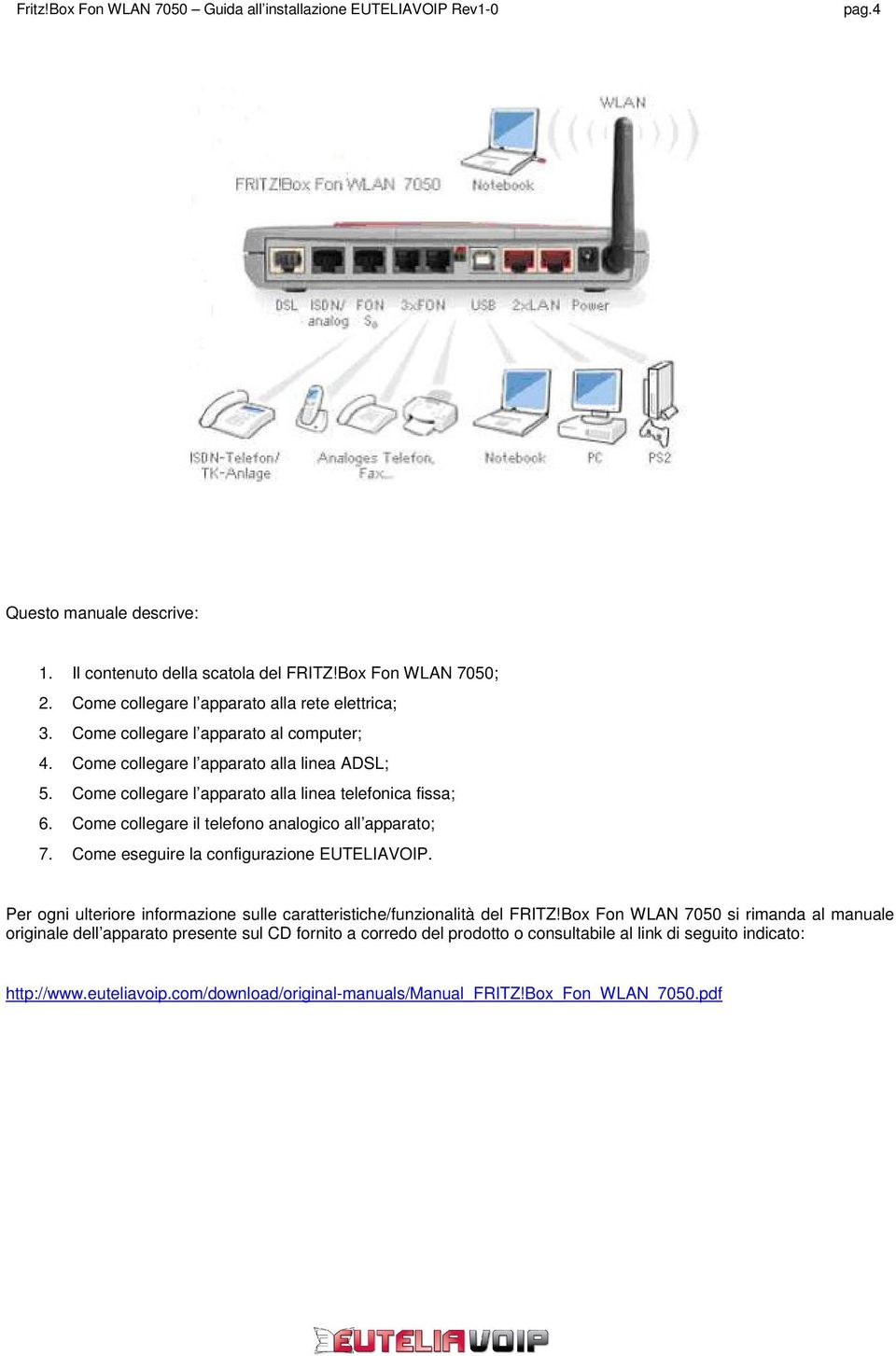 Come collegare il telefono analogico all apparato; 7. Come eseguire la configurazione EUTELIAVOIP. Per ogni ulteriore informazione sulle caratteristiche/funzionalità del FRITZ!