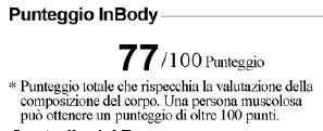 Si può vedere l andamento di peso, massa muscolo scheletrico e percentuale di grasso corporeo.