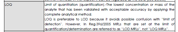 CR 49/2008 Pesticides residues and maximum residue levels (mg/kg) Mercury Compounds (sum of mercury compounds expressed as mercury) The MRL is indicated as lower limit of determination Meat and